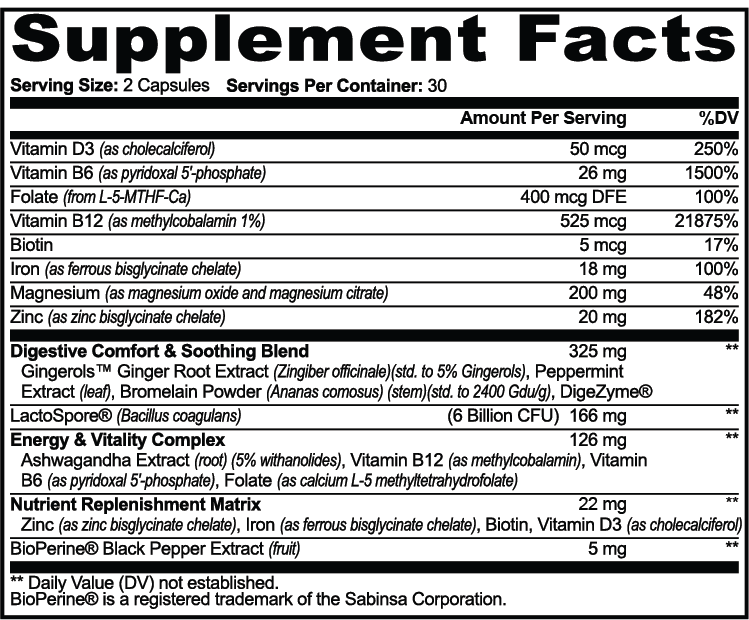 GLP Complete Support | Appetite Control, Energy & Digestive Support | Elev8 Health